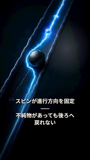 なぜ絶縁体の端だけが電気を流せるのか——トポロジカル絶縁体の正体｜30秒物理