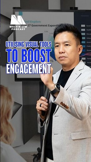 How to Use Screens and Whiteboards for Dynamic Facilitation