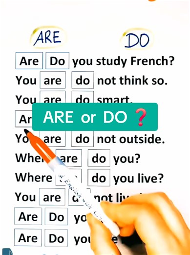 Understanding 'Are' vs 'Do' in English Questions