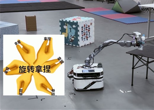 Model-based不行了？多障碍物，连续抓取，移动中操作……