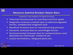 Mod-01 Lec-34 Fault Detection in Motors and Transformers
