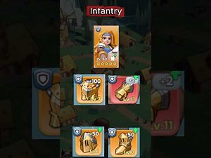 Kingshot Hero Gear Optimization Upgrades