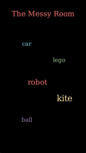 What is a Data Structure?