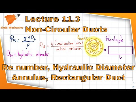 Fluid Mechanics 11.3 - Non-Circular Ducts and Hydraulic Diameter