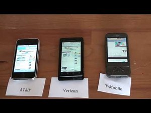 AT&T vs. Verizon vs. T-Mobile: Network Speed Test