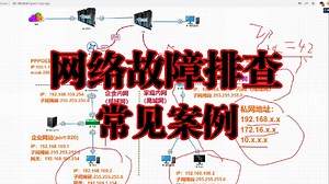网络工程师必会45＋个常见网络故障案例丨排查思路/故障现象/解决方案/防范方法，解决99.99%的故障难题！