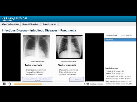 USMLE® Step 1 Infectious Diseases: Pneumonia