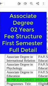AIOU Associate Degree 02 Years Fee Detail first semester | aiou fee structure 2026