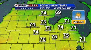1.3K views | A beautiful weekend is expected for Mid-Michigan with seasonable temperatures and sunshine. Changes do come going into next week with rain returning to the forecast and we'll have those details this morning on ABC12 News. abc12.com/weather | ABC12 News | Facebook