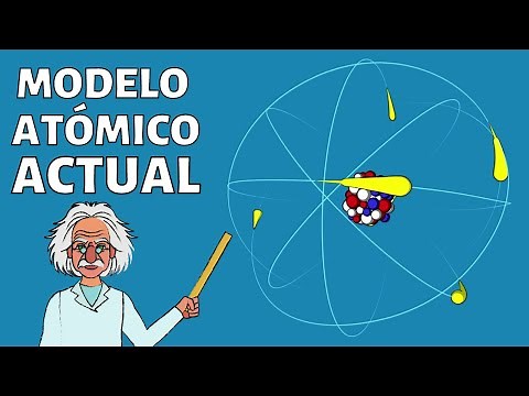 The CURRENT ATOMIC MODEL explained, postulates and formulas
