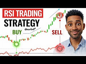 How to use RSI Indicator in Trading? RSI Trading Strategy For Beginners