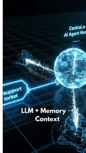 How an AI IT Ticket Agent Actually Works