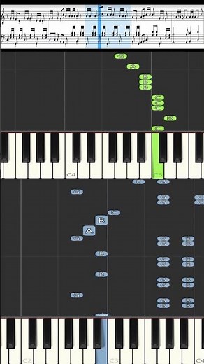 Kevin MacLeod ~ Pixel Peeker Polka - faster. #piano #tutorial #memes