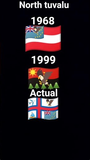 North tuvalu 1968-1999-actual