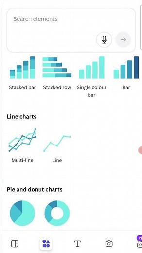 How to make charts easily in Canva
