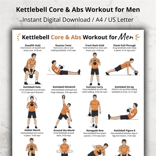 Kettlebell Core & Abs Workout Poster for Men – Kettlebell Abdominal and Core Standing and Floor Exercises Printable Chart for Home or Gym - Etsy