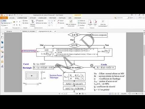 Béton Armé (B.A.E.L) Calcule les armatures du poteau