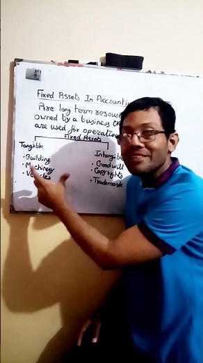 Fixed Assets in Accounting | Simple Definition & Examples for Beginners