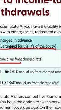 PAYING TO USE YOUR OWN MONEY 🤡