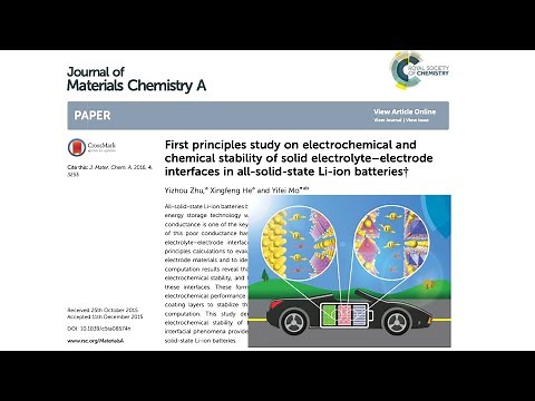 Interface Stability in All-Solid-State Li-ion Batteries -- First Principles Insights