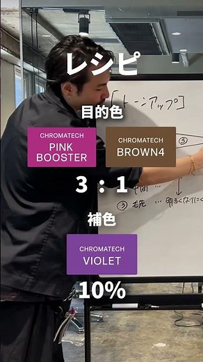 ブリーチなしピンクの作り方 #ピンクブラウン #ピンク #美容師