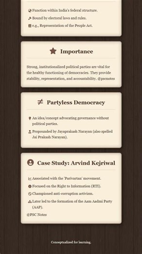 Definition and Role of Political Parties