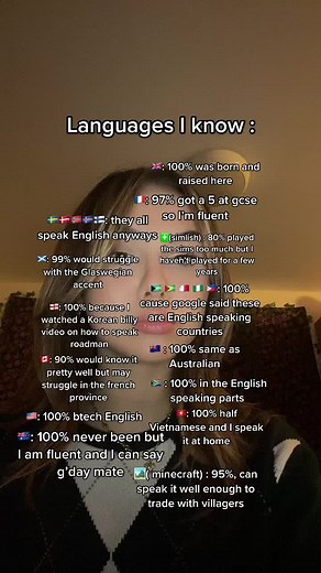 Mastering Multiple Languages with Duolingo