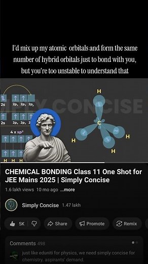 CHEMICAL BONDING Class 11 One Shot for JEE Mains 2026 | Simply Concise