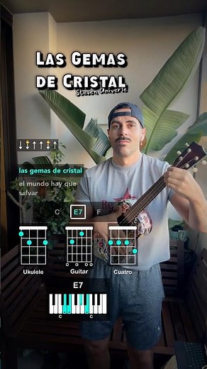 Tu cantas - Las Gemas De Cristal - karaoke ukulele guitarra cuatro y piano - tutorial acordes