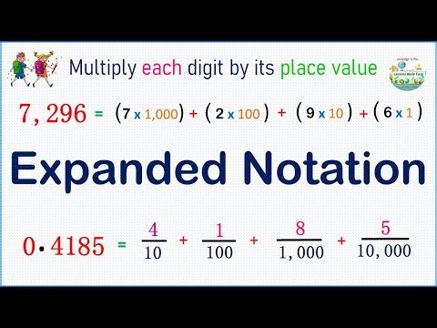 The Quickest way to do EXPANDED NOTATION with decimals