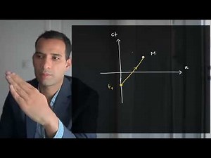 Relativité restreinte : Introduction CPGE