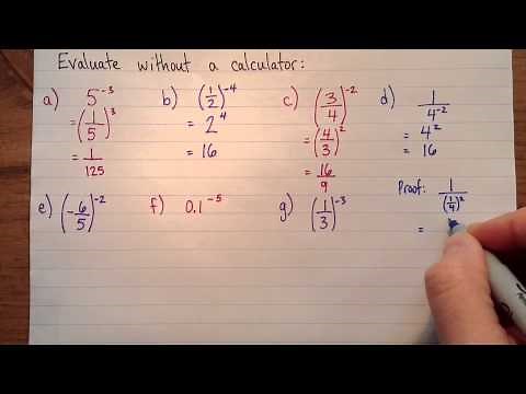 Evaluating powers with negative exponents