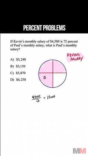 Using Mental Math to Solve SAT Percent Word Problems