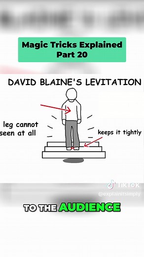 How Does David Blaine ✨ Do Levitation? 🪄 Explore David Blaine's famous levitation trick! We reveal the secrets behind this illusion, examining the clever methods and stagecraft that create the magic. Discover the details! #DavidBlaine #Levitation #MagicTrick #Illusion #Magician #SecretsRevealed #Stagecraft #MagicExplained #BlaineLevitation #Mystery Video created with the support of AI. Original concept by The Paint Explainer. Curated and Edited by Explain It Simply.