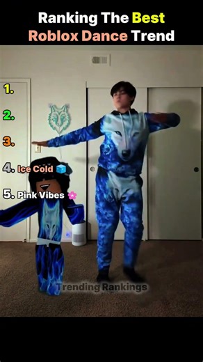 Ranking The Best Roblox Dance Trend moments 💃 #shorts #roblox #dance #viral