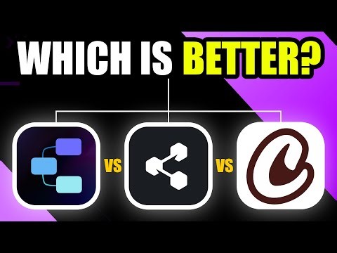 Flowise vs Botpress vs Crewai (2026): Which Is Better For AI Agents?