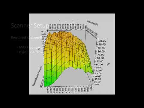 Setting MAF Baseline in Speed Density
