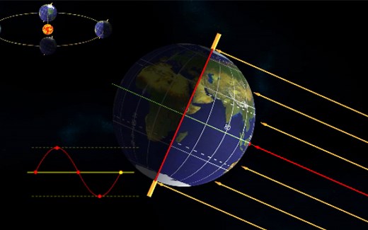 高中地理选必1-1.1地球的运动-太阳直射点回归运动动画演示