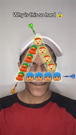 Understanding Difficult Challenges and Filters