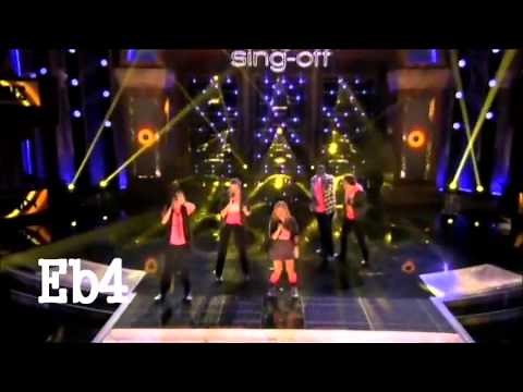 Scott Hoying Vocal Range (D2 - G5)