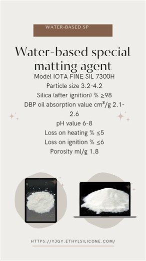 Water based specialized matting agent: a new choice for efficient matting
