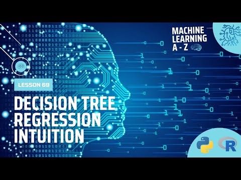 Learn Machine Learning | Decision Tree Regression Intuition