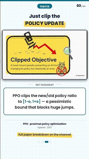 How Do You Stop an RL Agent From Destroying Itself? (PPO, Explained)