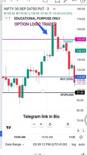 Daily Target Reached Our Secret Levels ✅| option logic trader #nifty