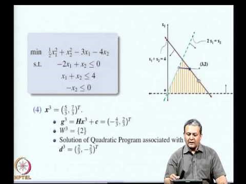 Mod-10 Lec-39 Active Set Method (contd)