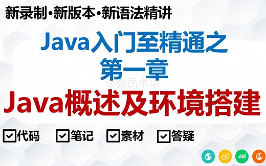 Java环境搭建