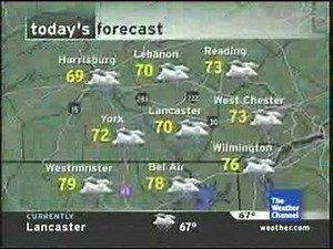 TWC IntelliStar - August 19, 2007 - 2:28 PM