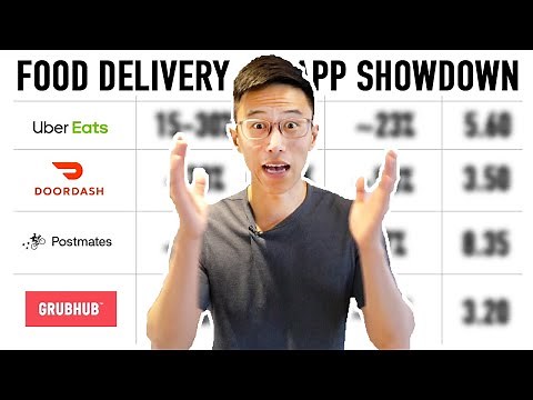 What's The Best Food Delivery App For Restaurants? Uber Eats/DoorDash/Postmates/Grubhub [Superfood]