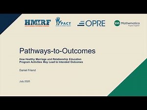 How Healthy Marriage & Relationship Education Program Activities May Lead to Intended Outcomes