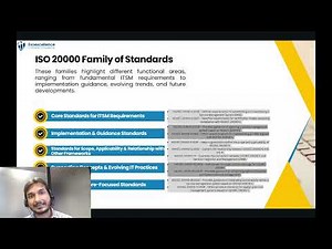 🎓 Lecture 6: The ISO 20000 Family of Standards – Understanding the Complete ITSM Framework
